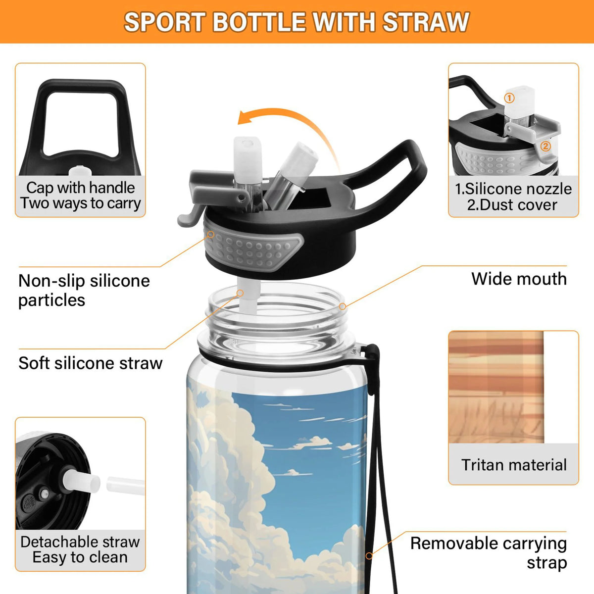32oz Tritan Leakproof Clear Sports Water Bottle E482