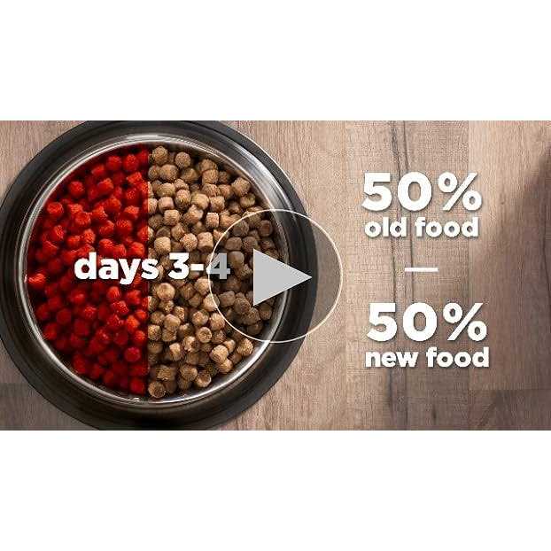 Sensitive Stomach & Skin Grain Free Dry Cat Food W577
