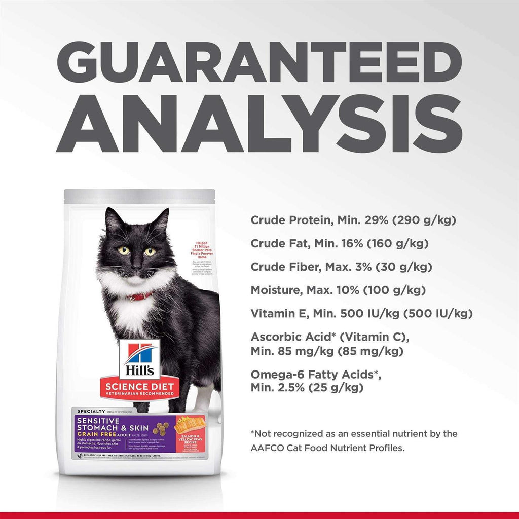 Sensitive Stomach & Skin Grain Free Dry Cat Food W577