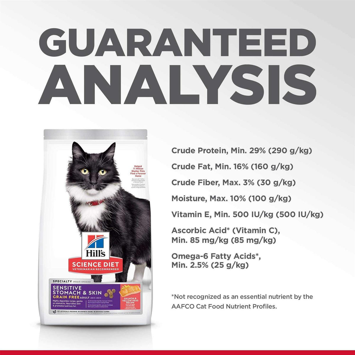 Sensitive Stomach & Skin Grain Free Dry Cat Food W577