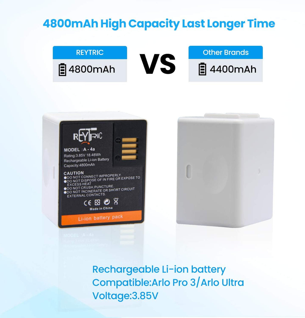 2-Pack Rechargeable Batteries and LCD Dual Charger 3.85V 4800mAh I751