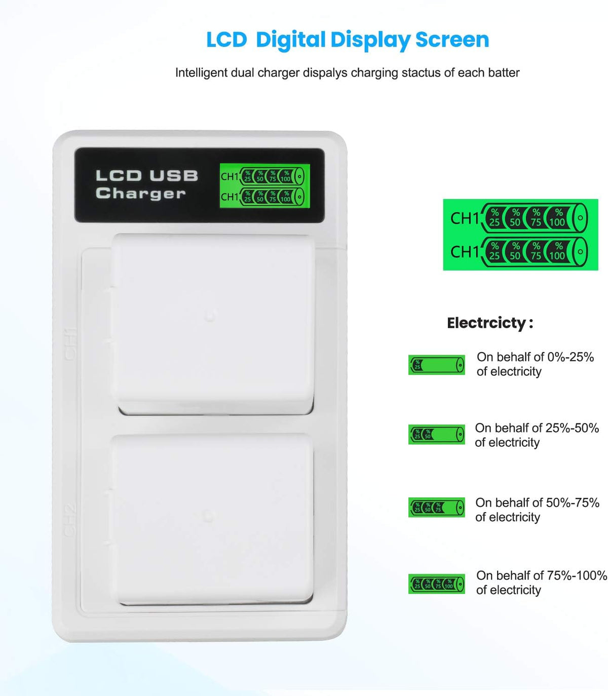 2-Pack Rechargeable Batteries and LCD Dual Charger 3.85V 4800mAh I751