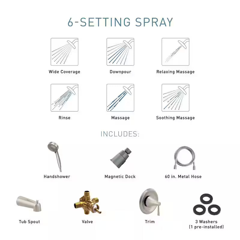 Brushed Nickel Tub and Shower Faucet C39179