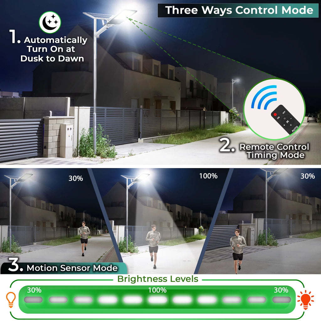 3400 Watt Solar LED Street Light with Remote Y944