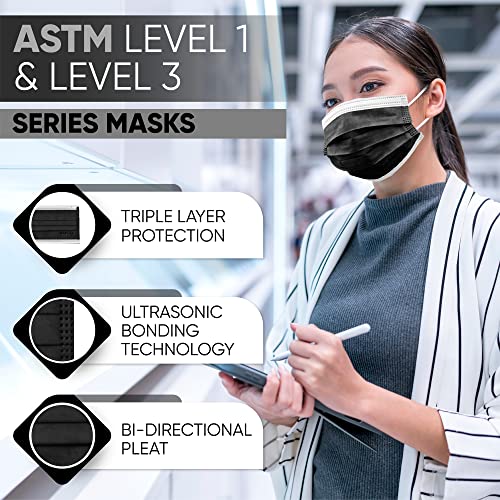 Disposable Face Masks, ASTM 3, 3 Layer, 50 Pack R6469