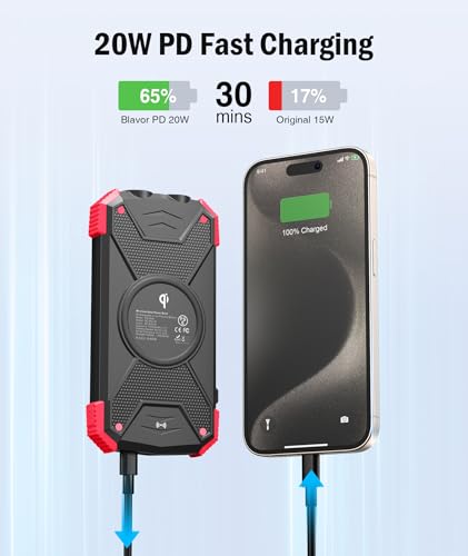 10,000mAh Solar Power Bank with Wireless Charging U73845