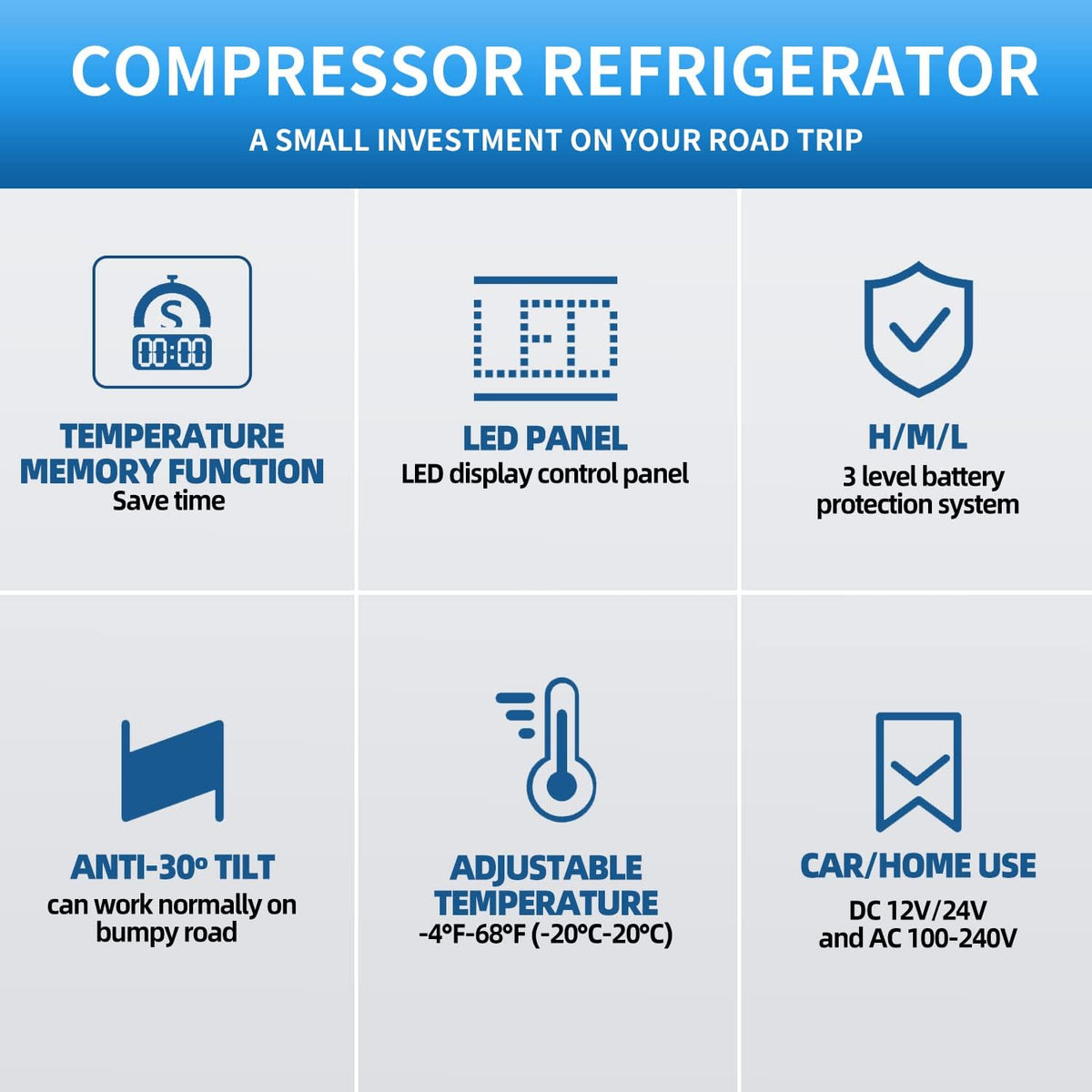 Portable Electric Car Refrigerator 20 Qt (18L) M598