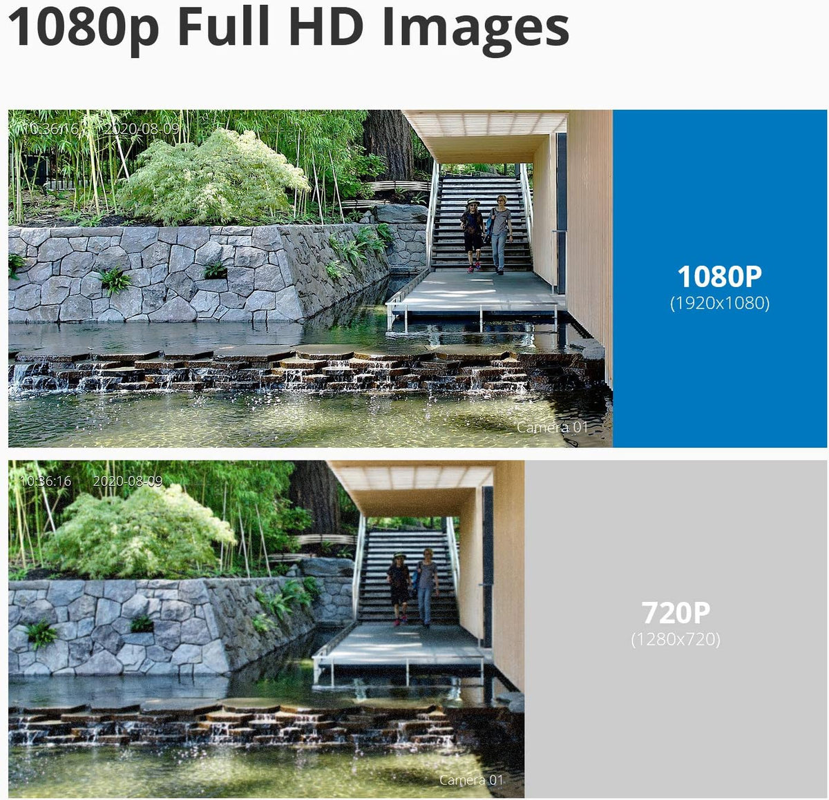 1080p 8 Channel Wireless Security Camera System with 4 Pcs Outdoor IP Cameras B6788