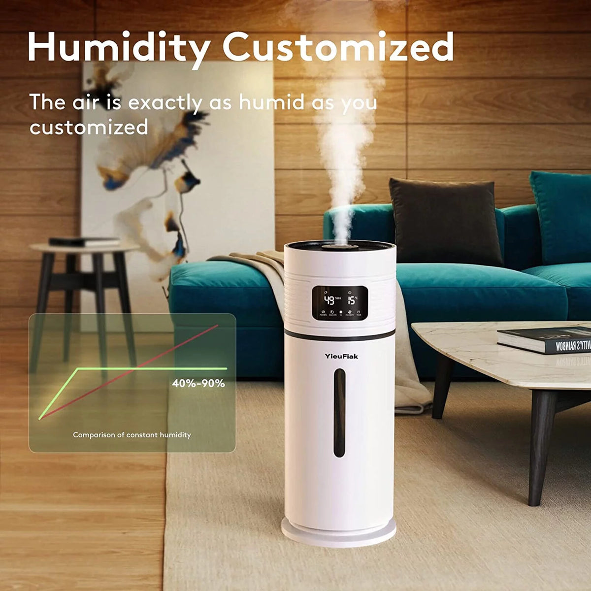 Whole House Humidifier 15L with Remote Control N73609