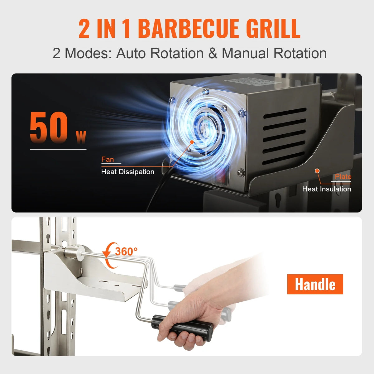 50W 90lbs Rotisserie BBQ Grill Y873