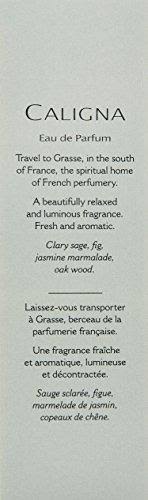 Eau De Parfum Spray 1.7 oz P7688