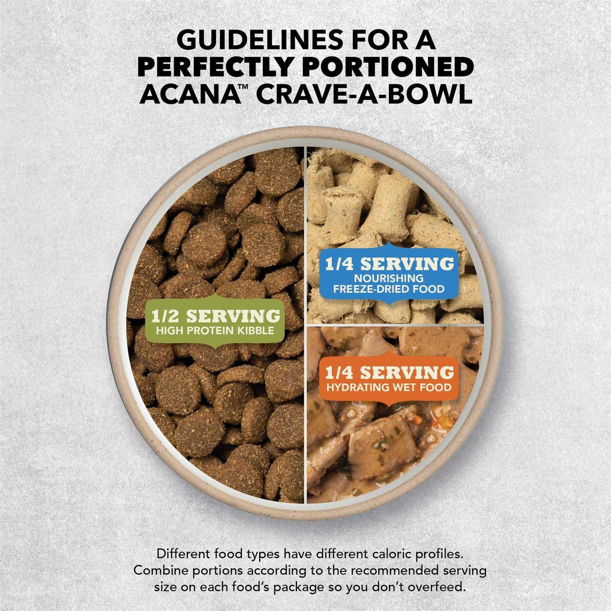 Poultry Dry Dog Food U9073
