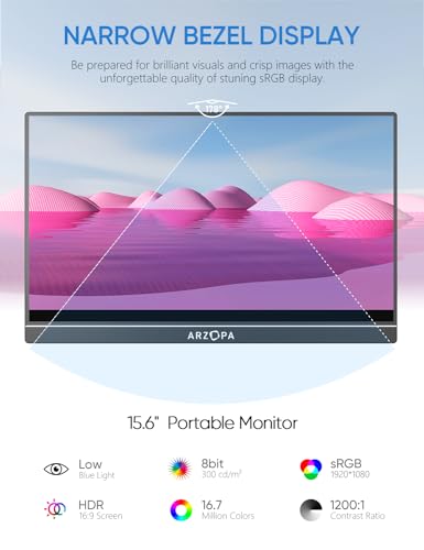 IPS Portable Monitor D37432