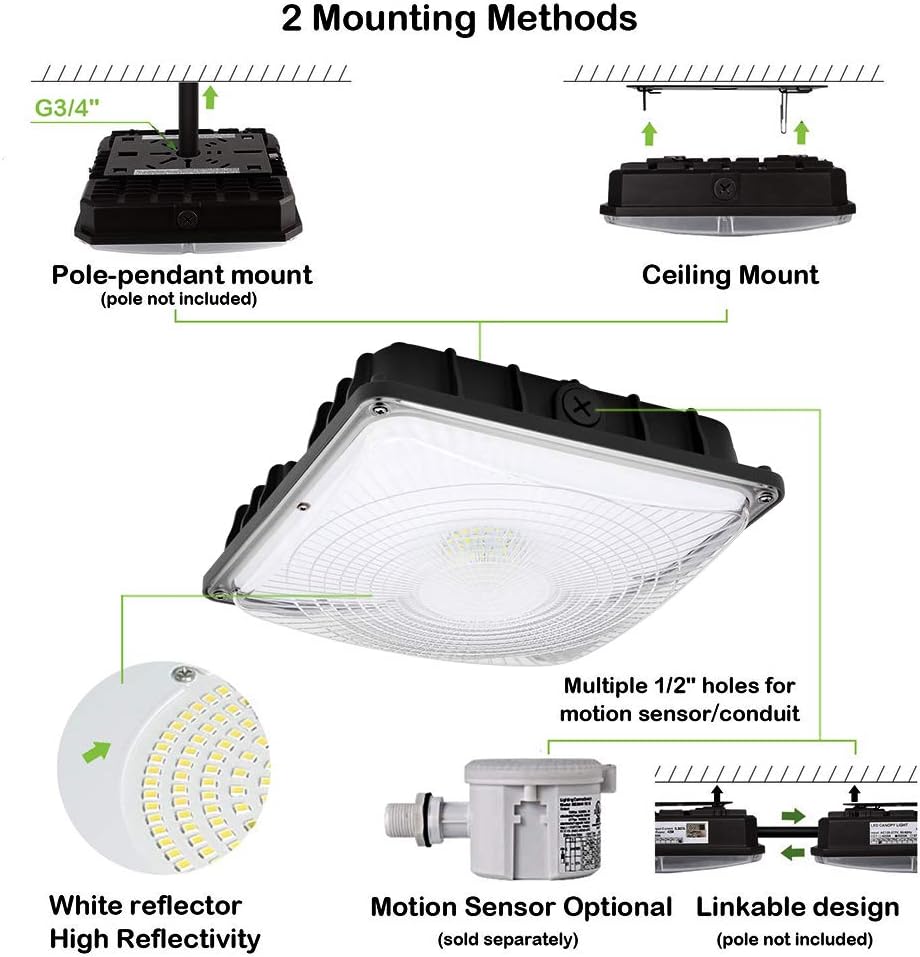 60W 5000K 8000 Lumens Waterproof LED Canopy Light Z67552