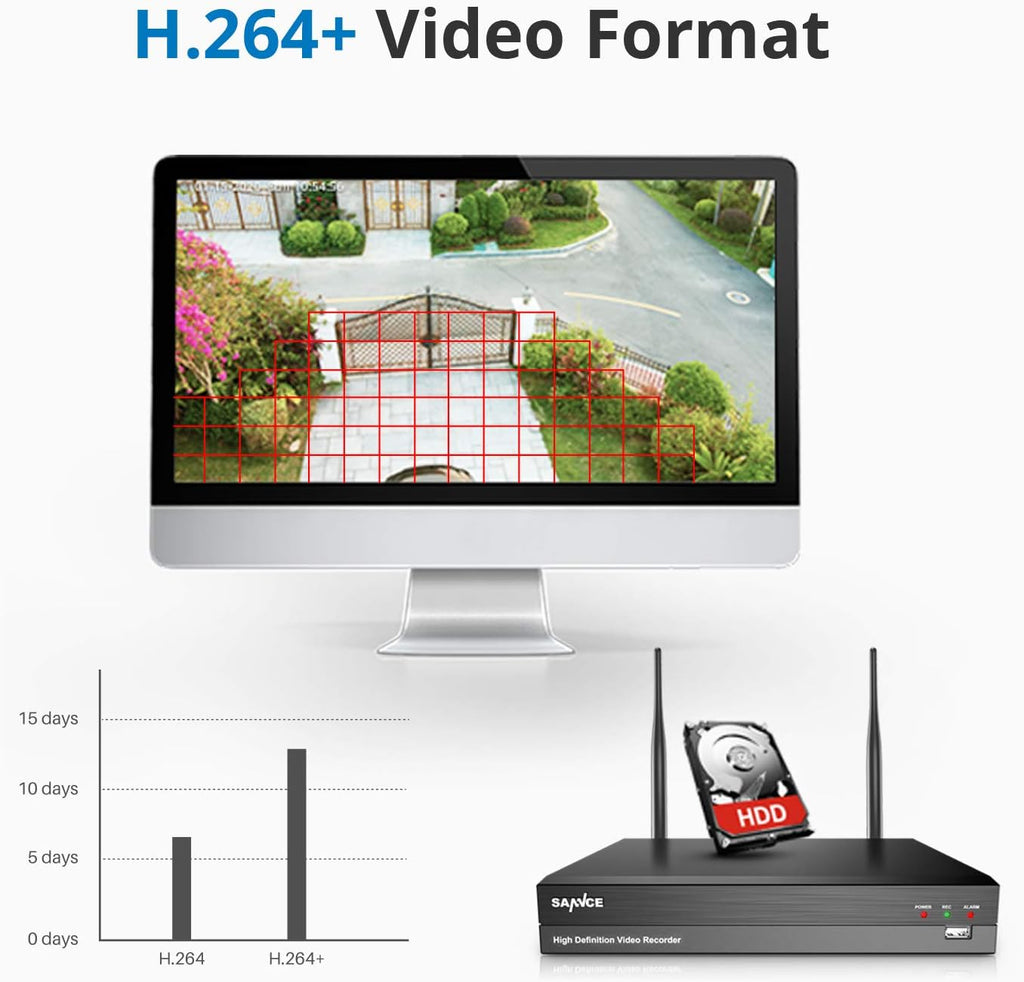 1080p 8 Channel Wireless Security Camera System with 4 Pcs Outdoor IP Cameras B6788