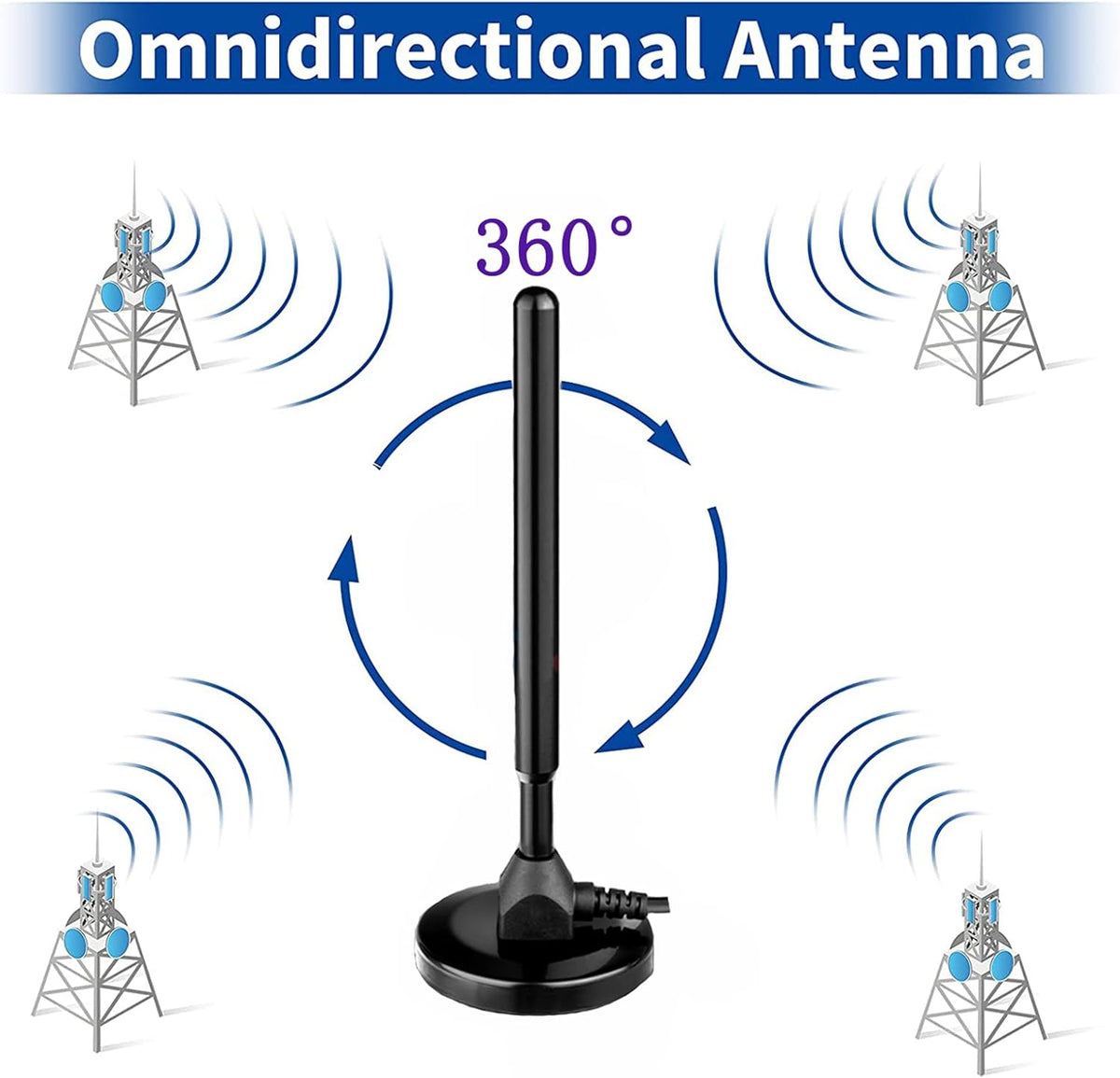 Waterproof 5.8dBi Magnet Base 915MHZ LoRa Gateway Antenna with 10FT Cable Pack of 2 D987972