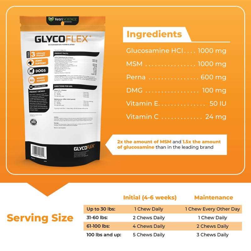 Dog Supplements T967