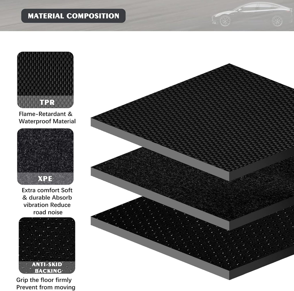 Waterproof 3D Floor Liners for Tesla Model 3 R464234