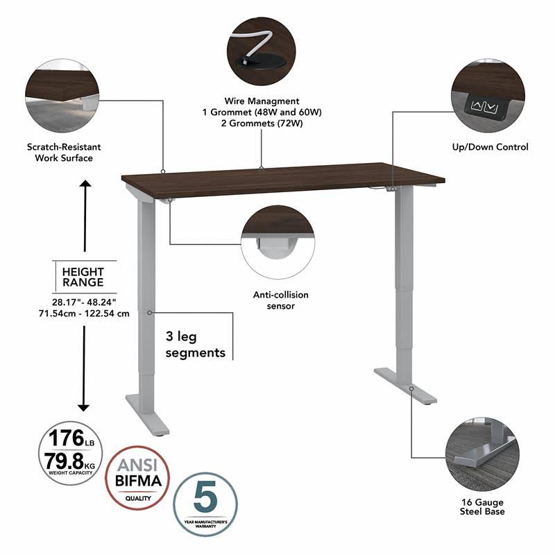 Electric Height Adjustable Standing Desk in Black Walnut E181