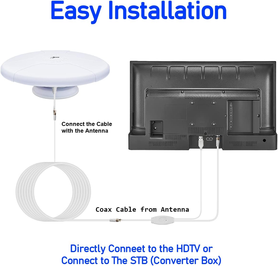 Amplified Digital HD TV Antenna with Magnetic Base, Pack of 2 V926