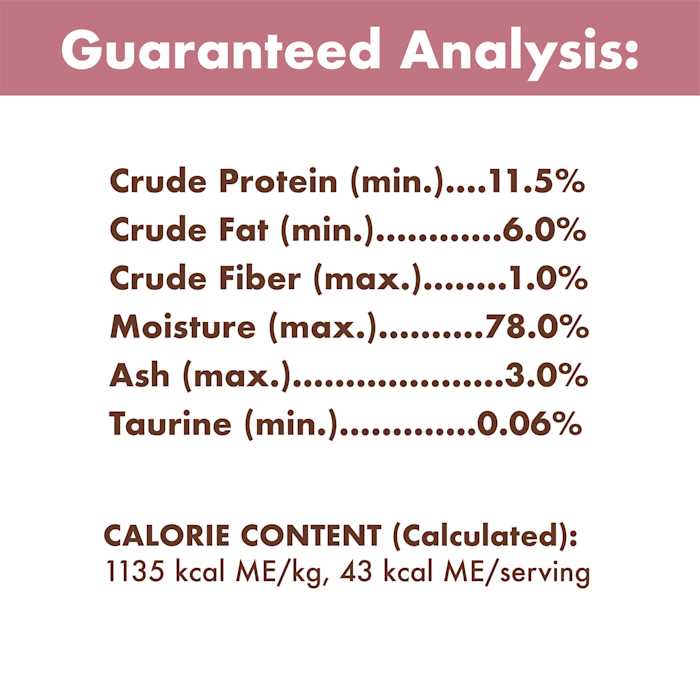 Chicken Liver Cat Food K6278