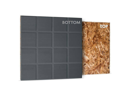 1-sq ft Standard 1-in Flooring Underlayment L8747