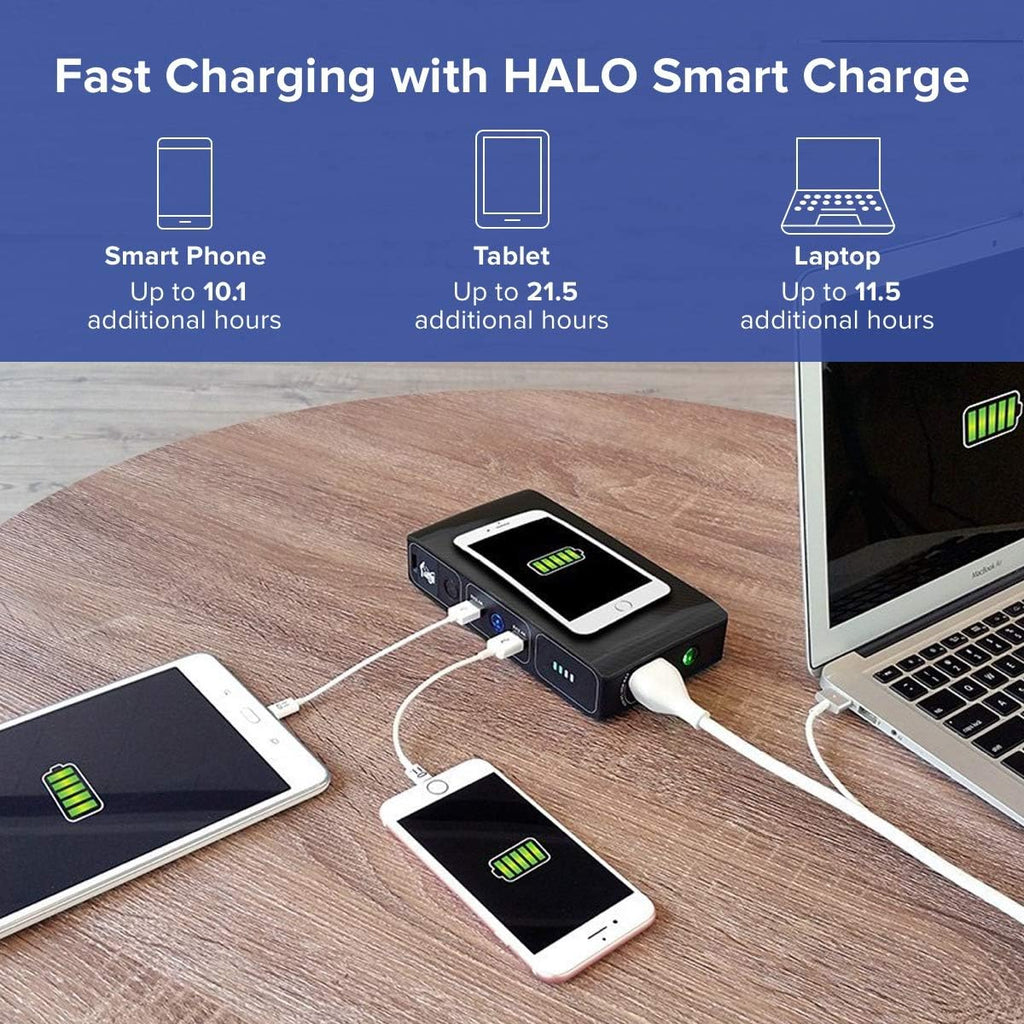 Rose Gold Portable Laptop Power Bank with AC Outlet and Car Charger U316146