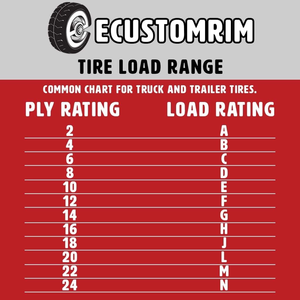 ST225/75R15 Trailer Tire on Black Aluminum 6 Lug Wheel M60700