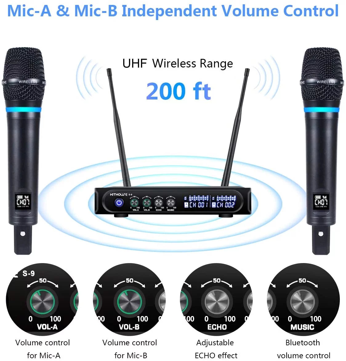 Rechargeable Wireless Microphone System with Bluetooth Receiver A155309