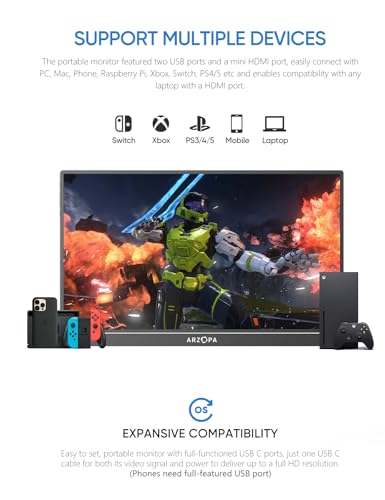 IPS Portable Monitor D37432