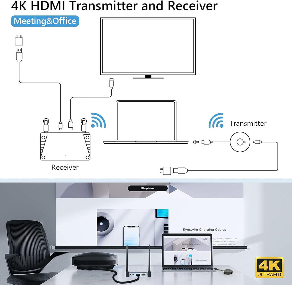 Wireless HDMI Transmitter and Receiver 4K Extender Kit S3539