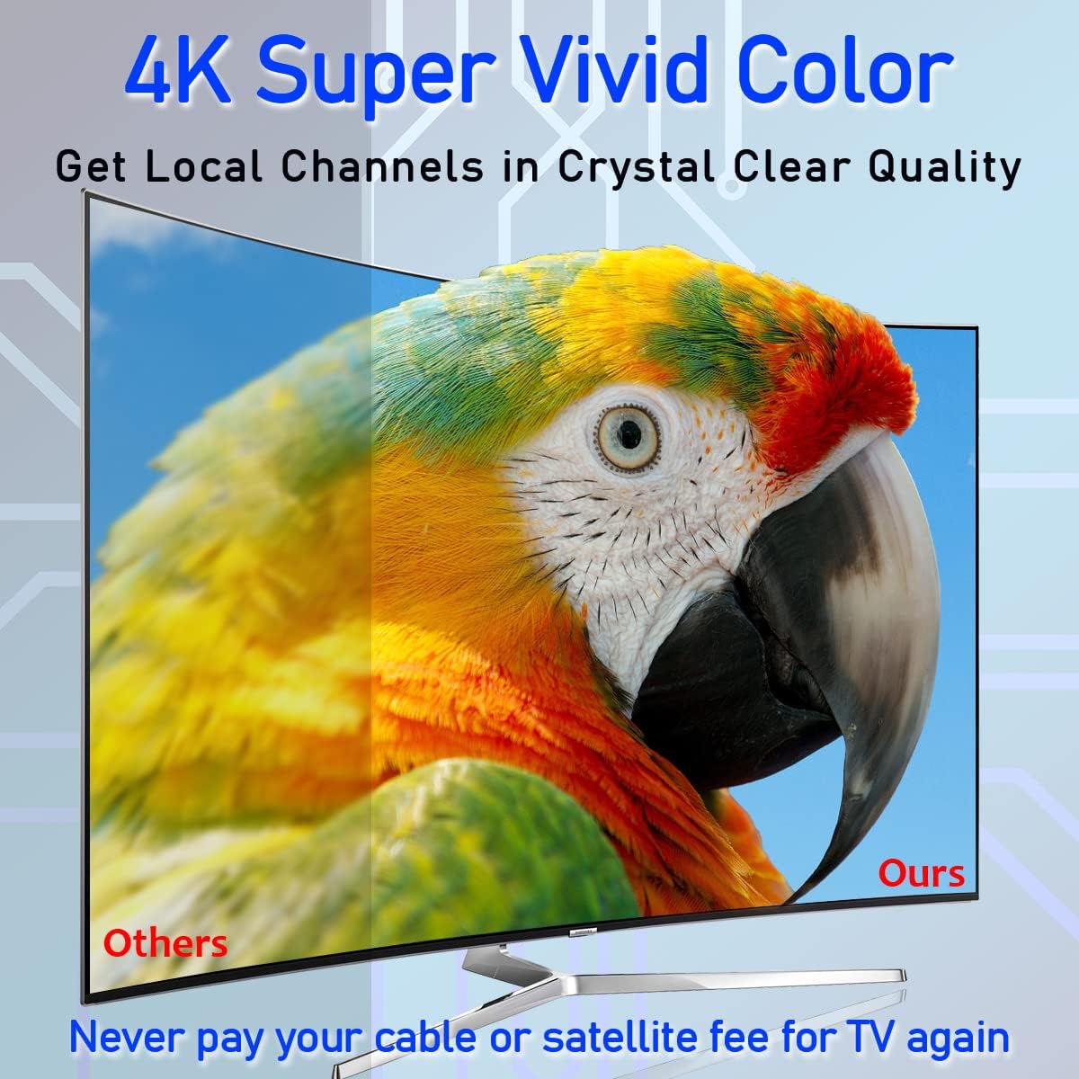 Amplified Digital HD TV Antenna with Magnetic Base, Pack of 2 V926