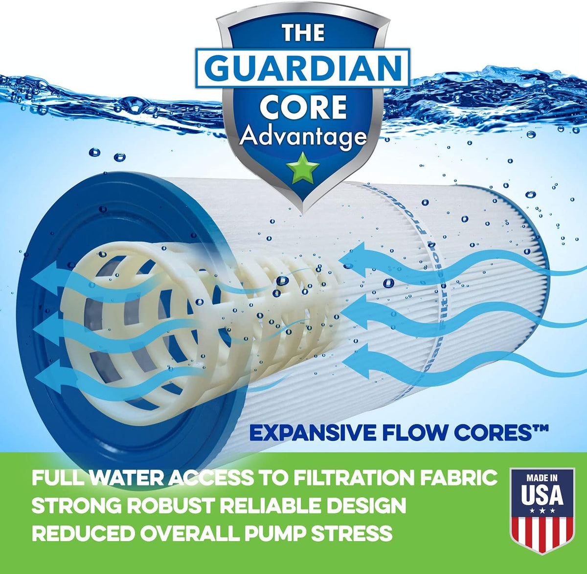 Pool & Spa Filter Cartridge Pack of 2 P591769