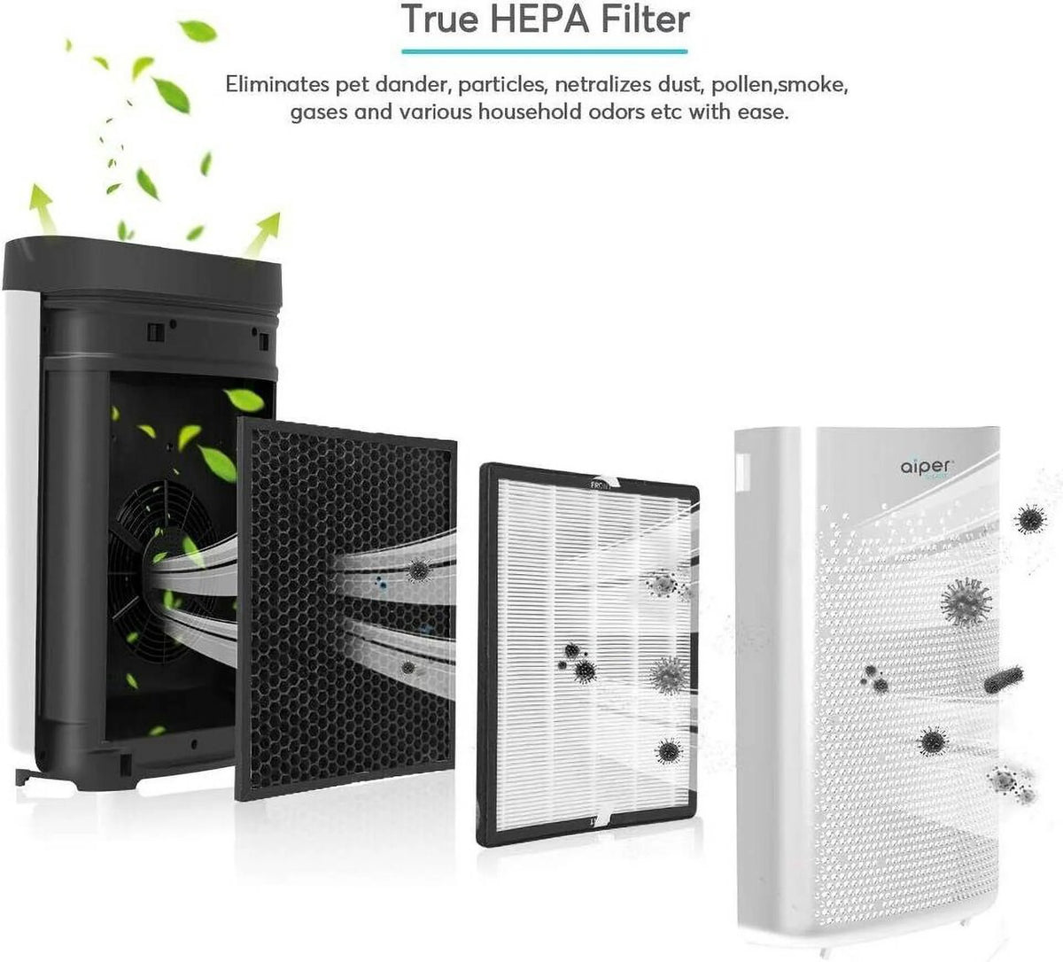 Open Box AIPER Air Purifier KJ200 - WHITE K115949