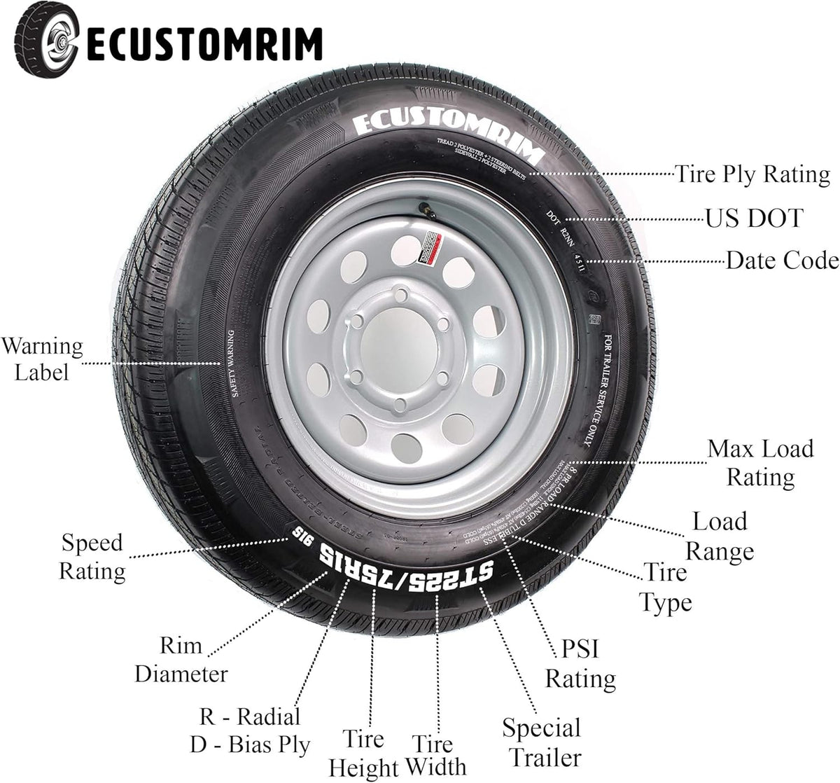 ST225/75R15 Trailer Tire on Black Aluminum 6 Lug Wheel M60700