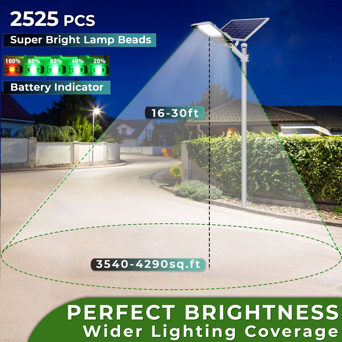 3400 Watt Solar LED Street Light with Remote Y944