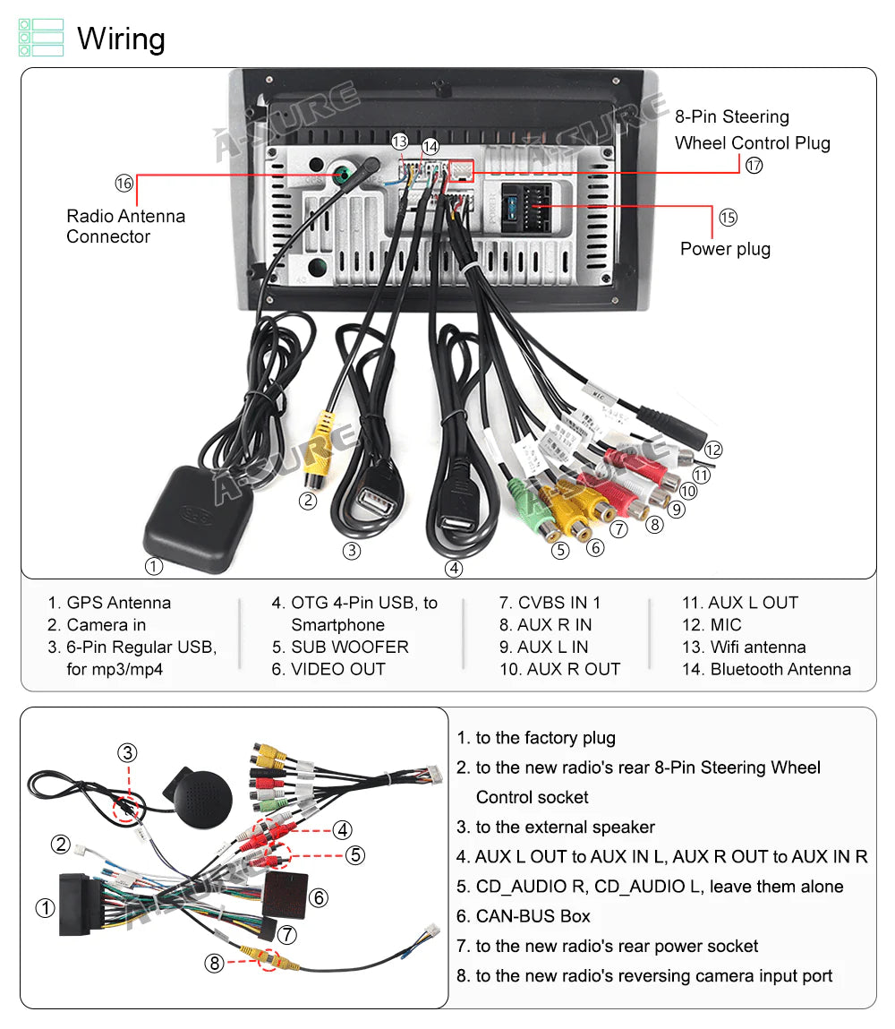 Android 12 Car Stereo Radio with Manual A/C U2153