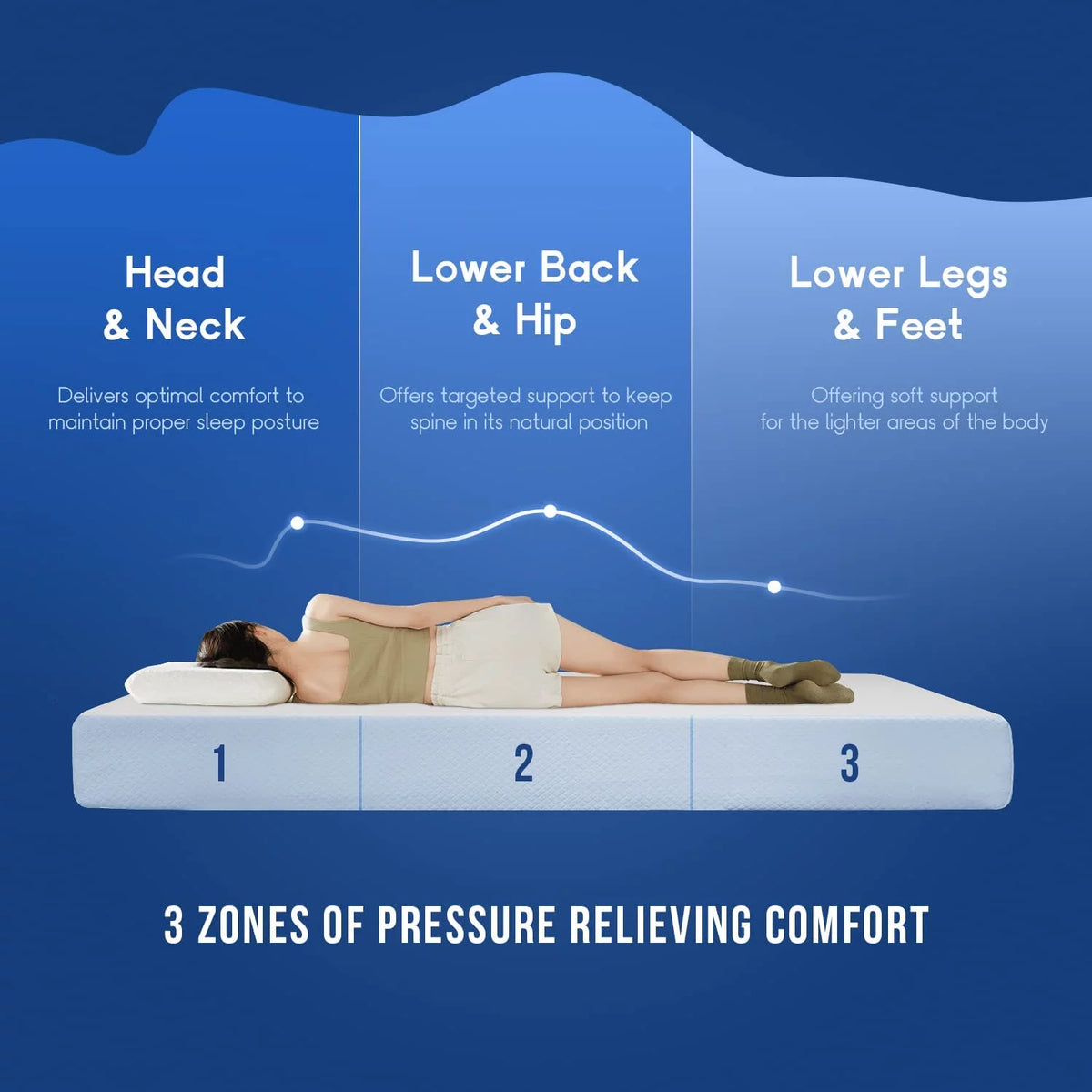 Twin 6 inch Gel Memory Foam Mattress Q677431