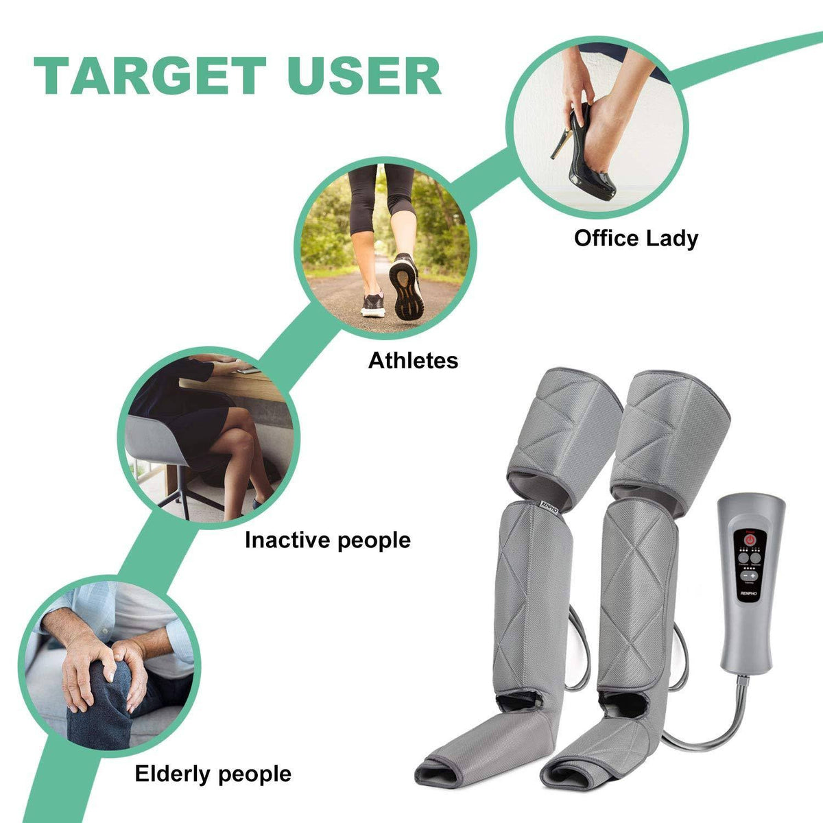 Calf Feet Thigh Compression Leg Massager C274