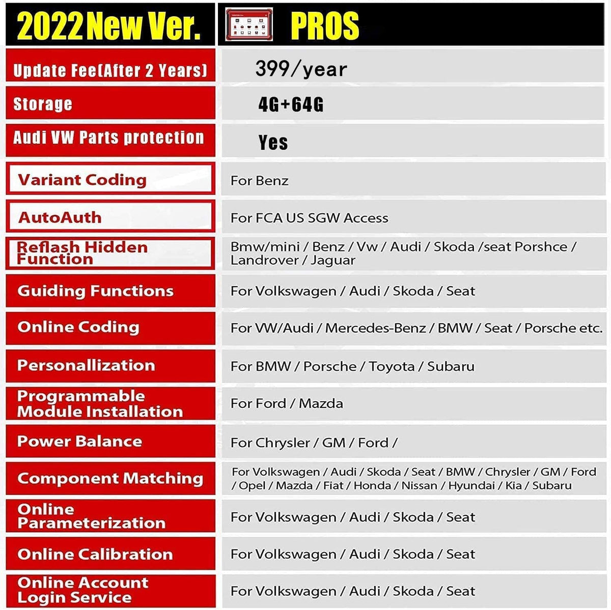 Bi-Directional Scanner Full Systems Diagnostic Scan Tool, 31+ Reset Functions, Key Matching, ECU Coding, ADAS Calibration, 2 Years Update I9420