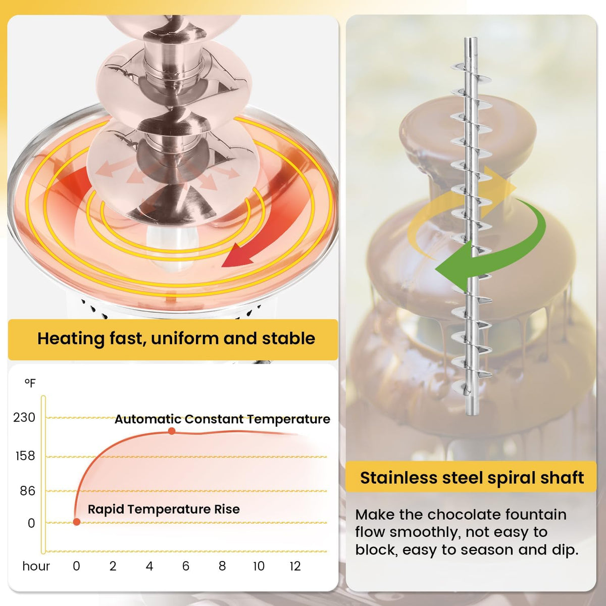13.2 Lbs Stainless Steel Chocolate Fountain B240