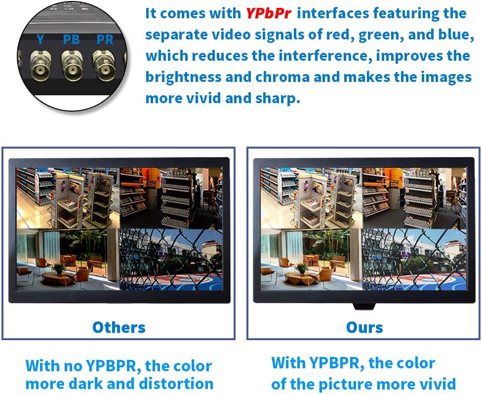 18.5 CCTV Monitor TFT LCD Display 1336x768 S35591