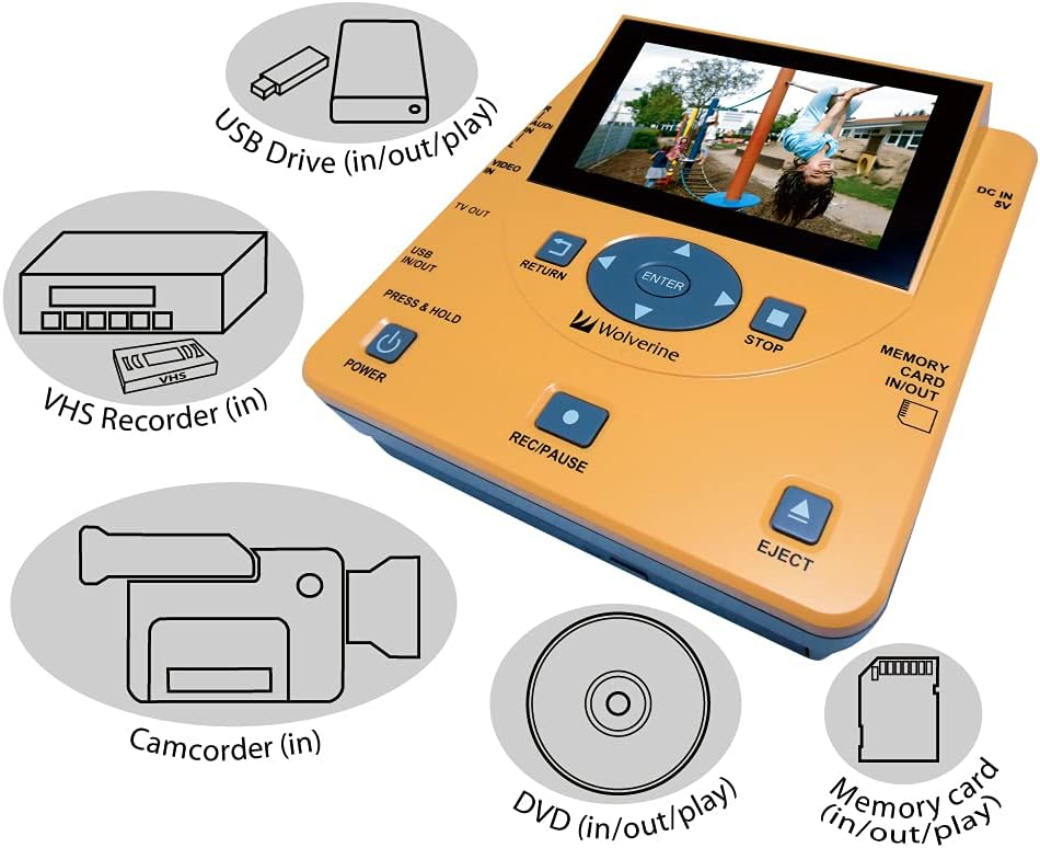 Video to Digital Converter W791286