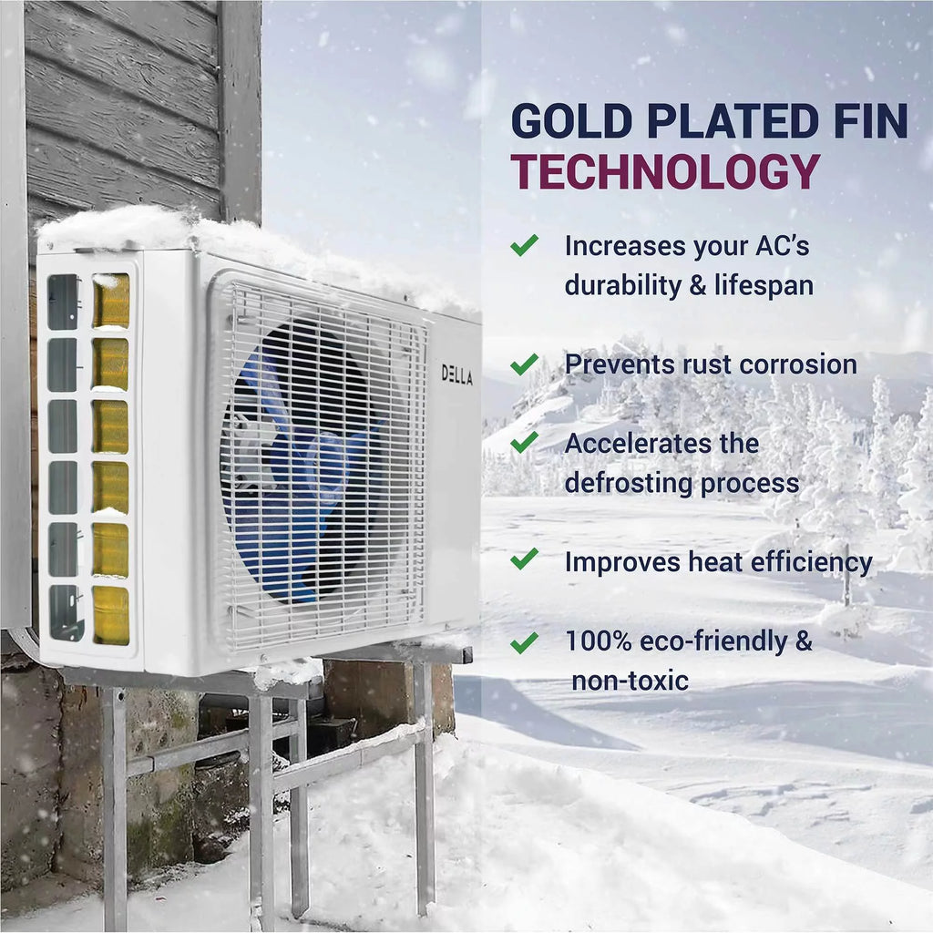 36K BTU 2 Zone 19 SEER Ductless Mini Split Air Conditioner Heat Pump H67199