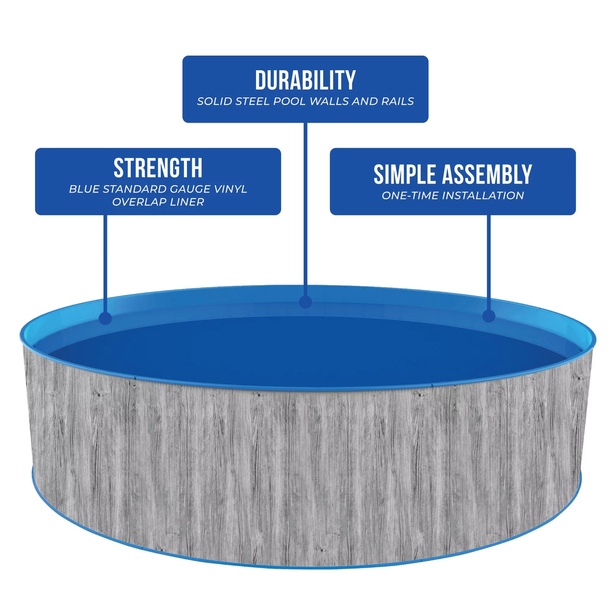 12-ft Round 36-in Deep Steel Wall Above Ground Swimming Pool W699