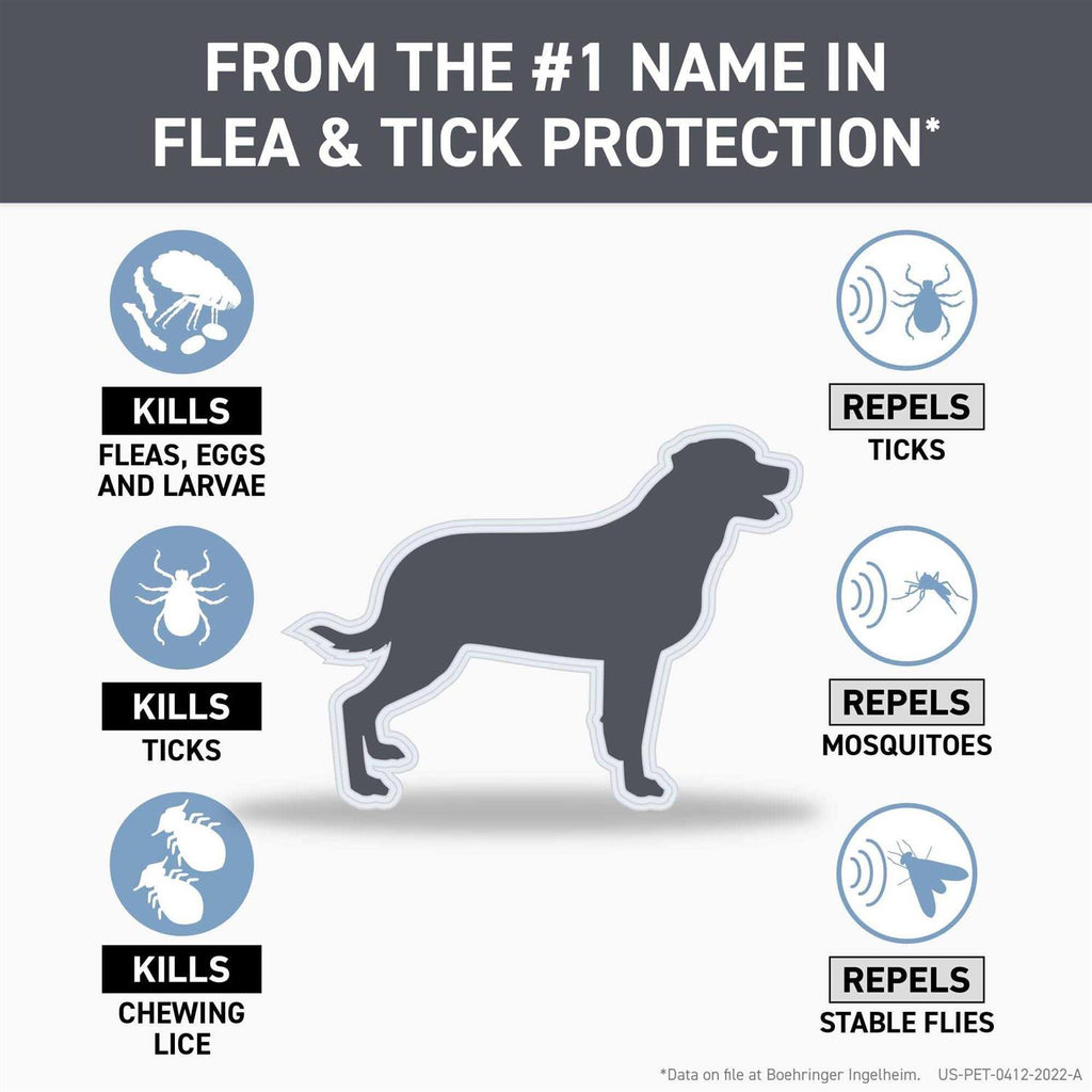 Flea & Tick Treatment for Dogs D2578