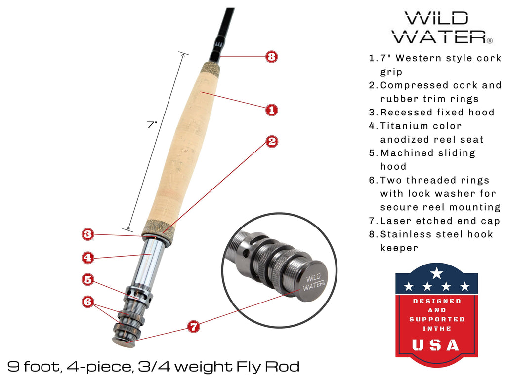 3/4 Weight CNC Reel Fly Rod Package F8206