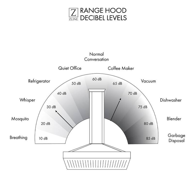 30 in. 400 CFM Convertible Wall Mount Range Hood X406432