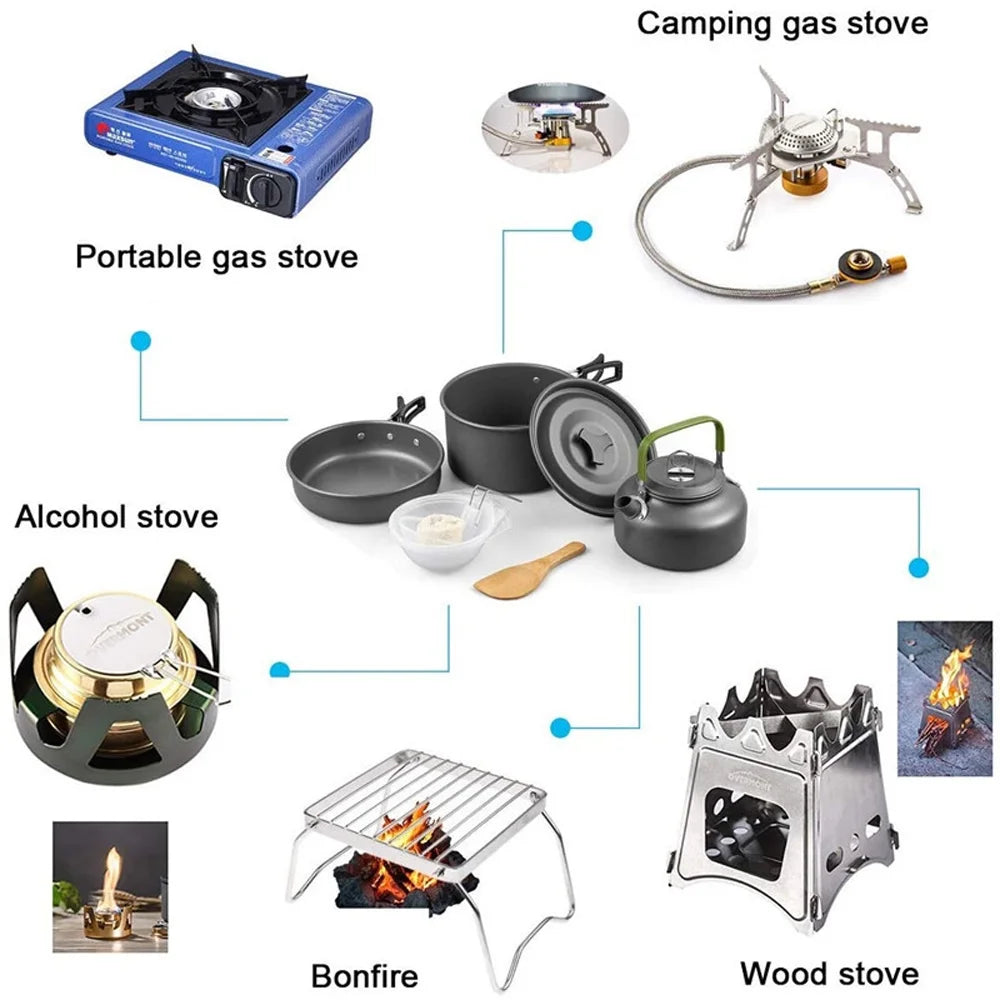 Camping Hiking Cookware Set, Portable Picnic Cookware Kit, Alumina Pot Frying Pan Set P27808