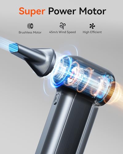 Cordless Electric Air Duster 150000RPM 3-Gear Adjustable H665
